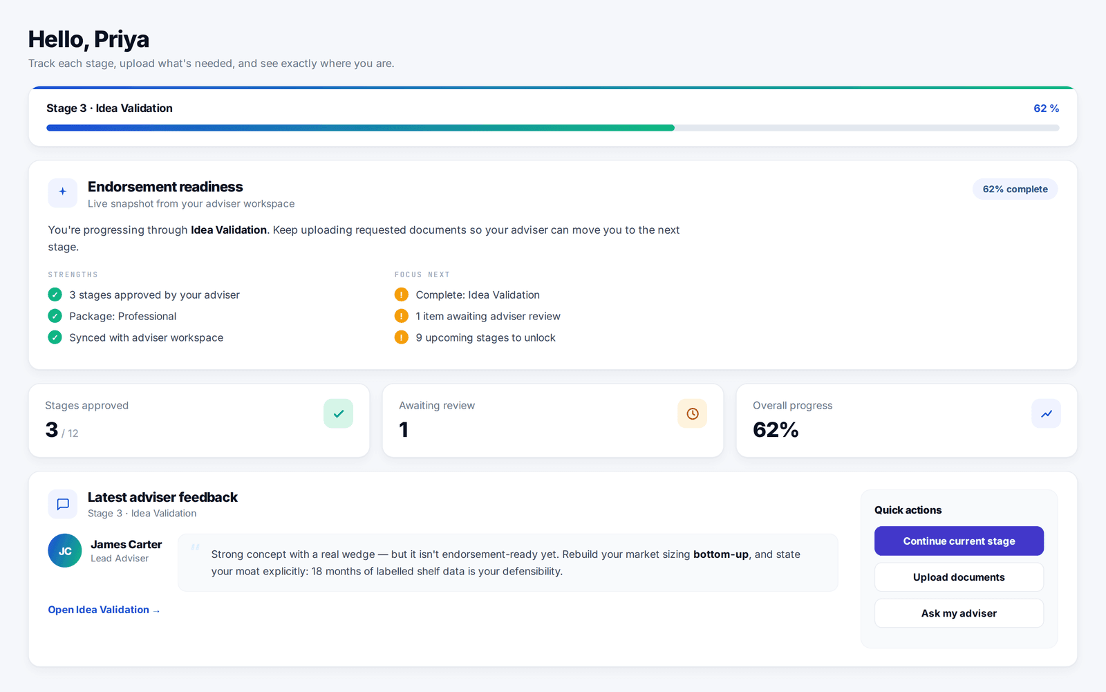 The My Endorsement client portal dashboard - stage progress, an endorsement and funding readiness snapshot and the latest adviser feedback